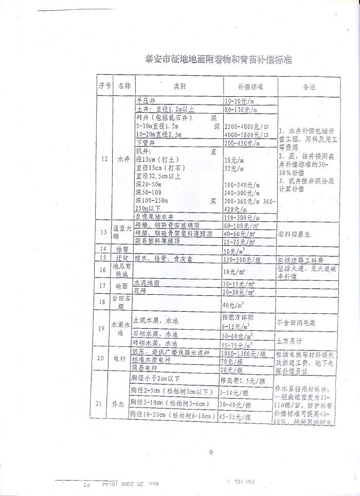 第四頁