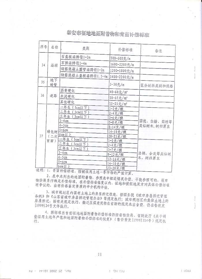 第六頁